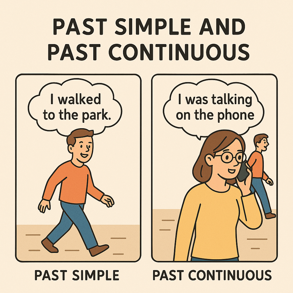Past Simple vs Past Continuous